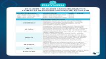 Bursa'da planlı su kesintileri